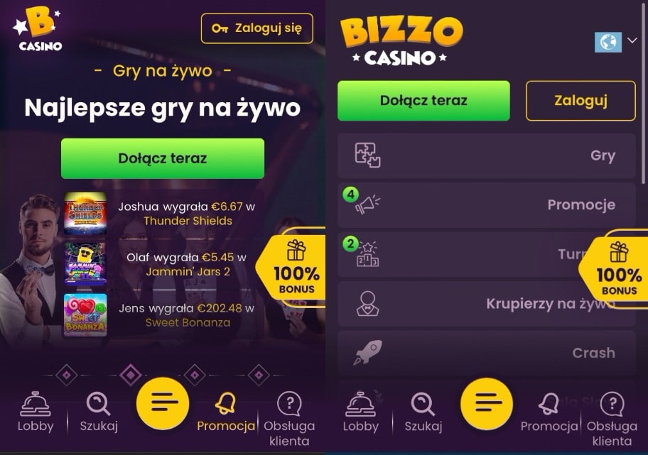 Bizzo Mobile